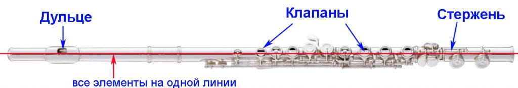 Флейта фото на белом фоне